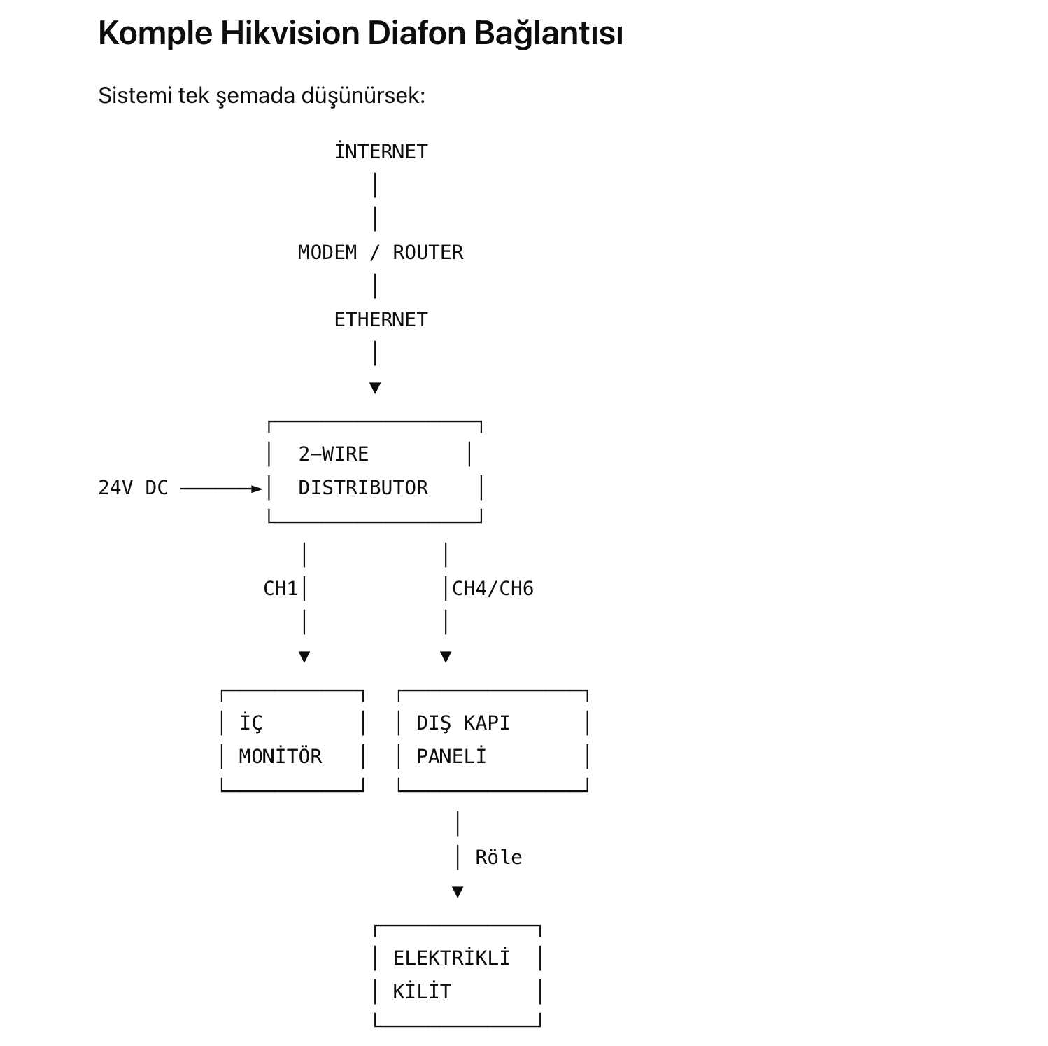 Ekran Resmi 2026-08-27 15.04.55.png
